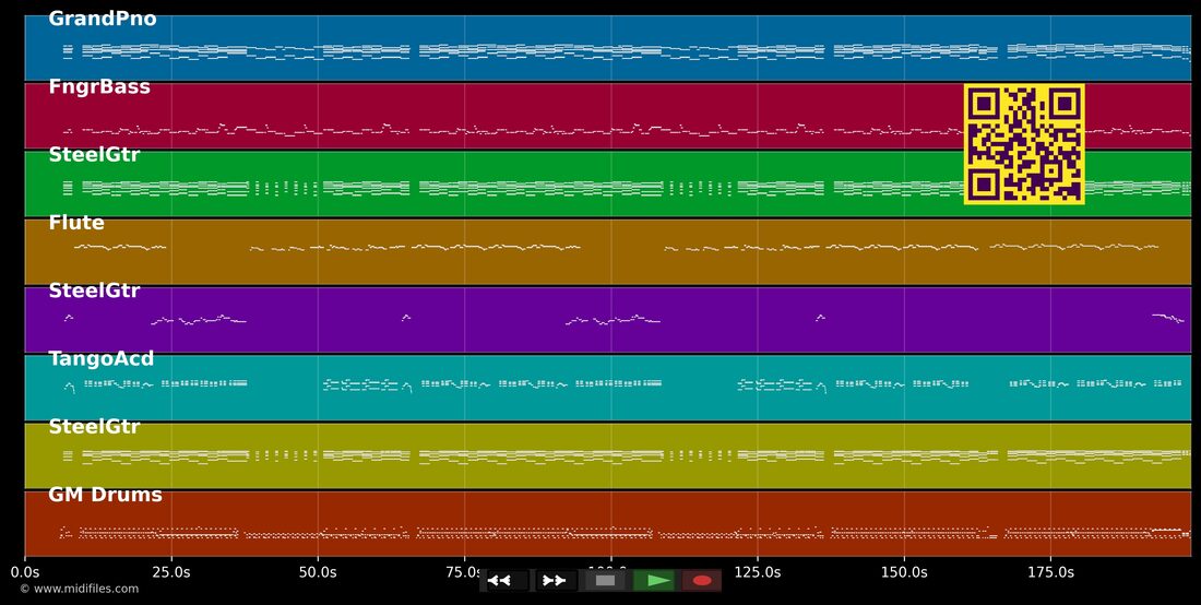 Que Se Dane o Mundo — Aldair Cardoso: piano roll MIDI multipista