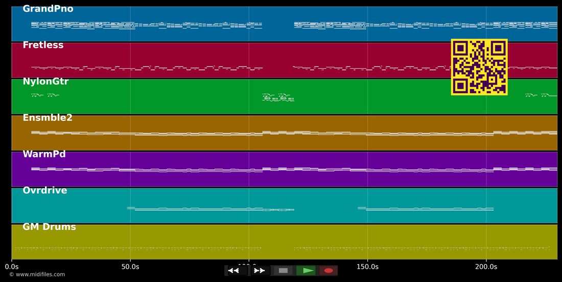 Vambora — Adriana Calcanhoto : piano roll MIDI multipiste
