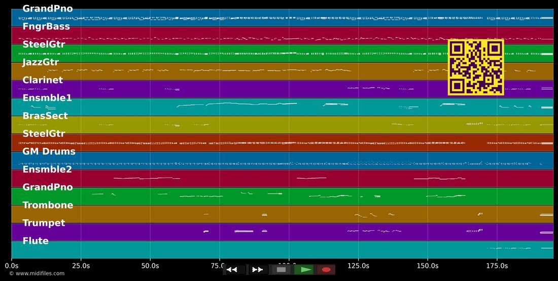 Amante à moda antiga — Roberto Carlos : piano roll MIDI multipiste