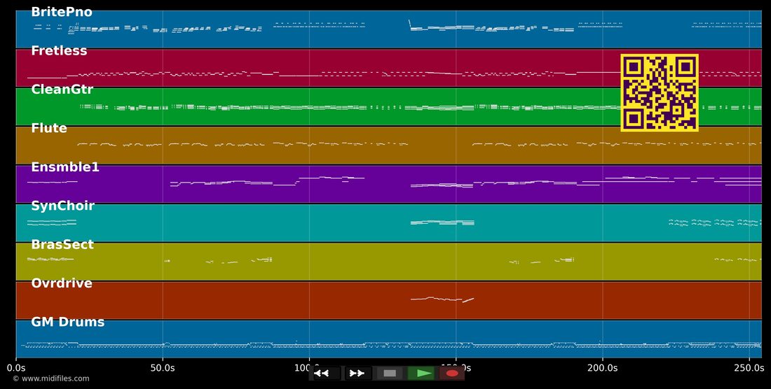 Ele está pra chegar — Roberto Carlos : piano roll MIDI multipiste