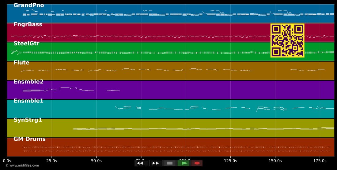 Vinganca — Tania Alves: piano roll MIDI multipista