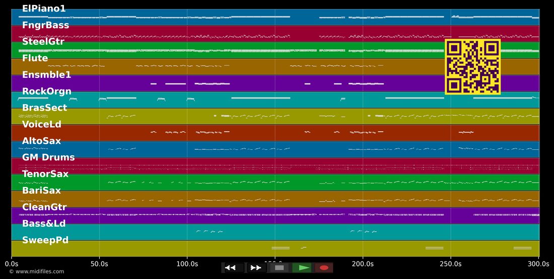 Pára-Raio — Skank : piano roll MIDI multipiste