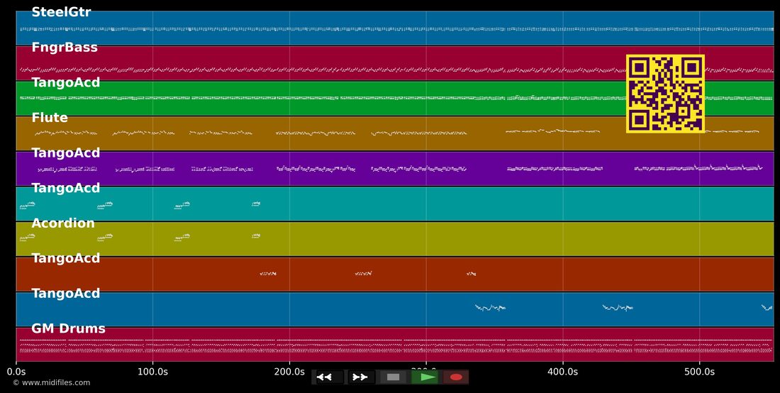 O Karate - Simplao de Tudo - Estrela Guia — Felipe e Falcão: piano roll MIDI multipista