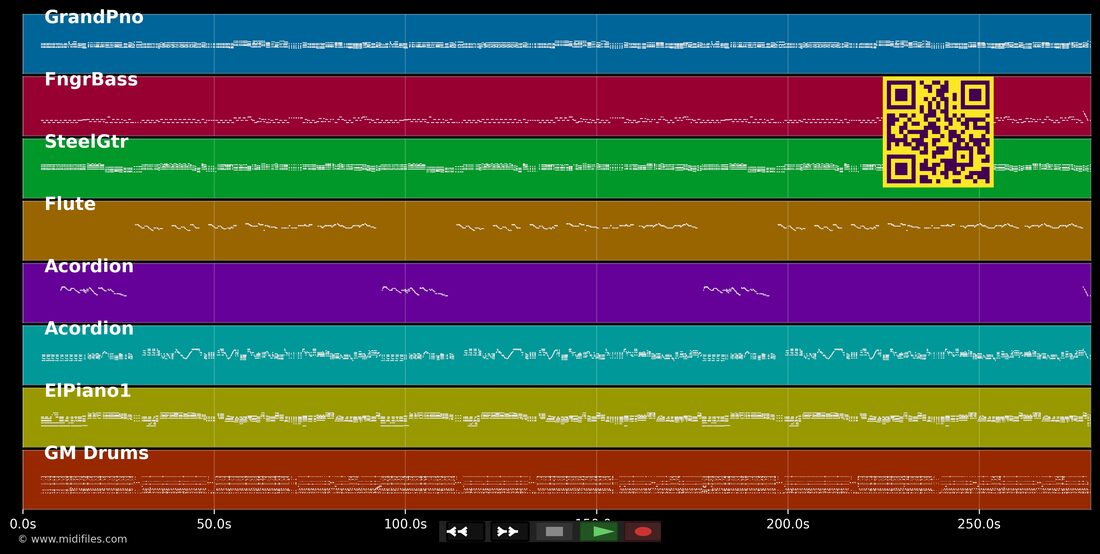 Vanerão Sambado — Gaúcho da Fronteira: multitrack MIDI piano roll