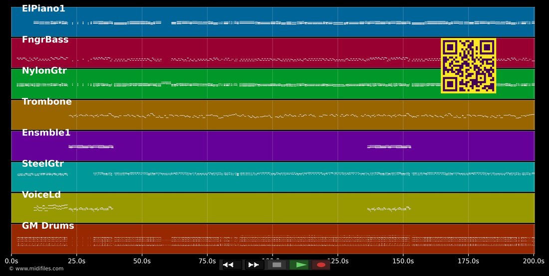 Liderdade Liberdade Abre As Asas Sobre Nos — Dominguinhos do Estácio: piano roll MIDI multitraccia