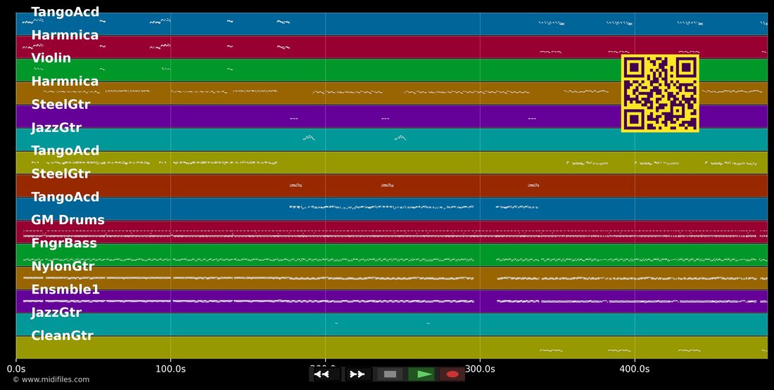 Saudade Boa de Briga + Achei Bao + Quatro tipos de mulher — Di Paulo e Paulinho: multitrack MIDI piano roll