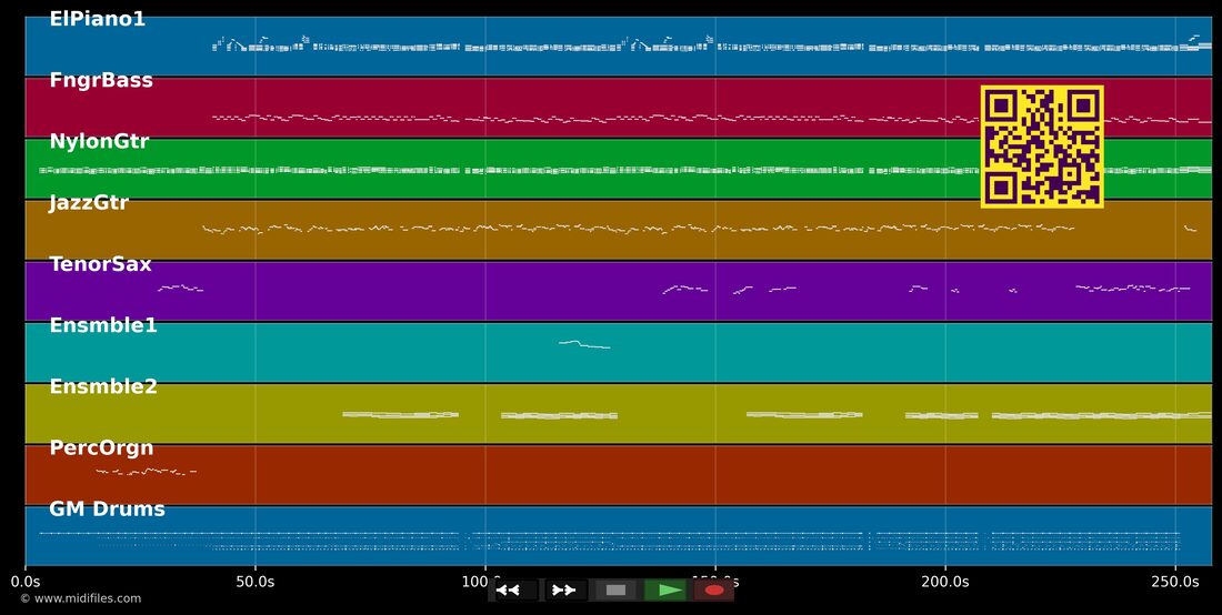 Logo Agora — Emílio Santiago: piano roll MIDI multitraccia