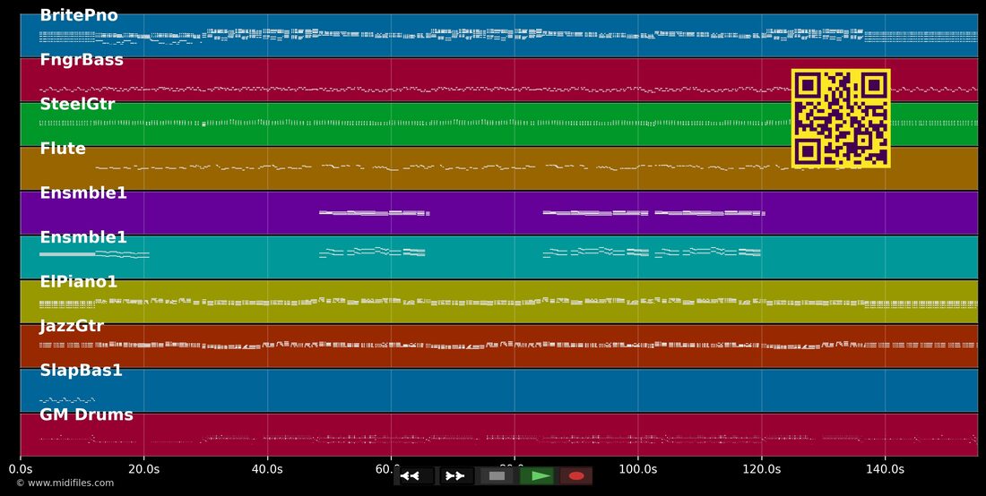 O Dia em Que o Sol declarou o Seu Amor Pela Terra — Jorge Benjor: multitrack MIDI piano roll