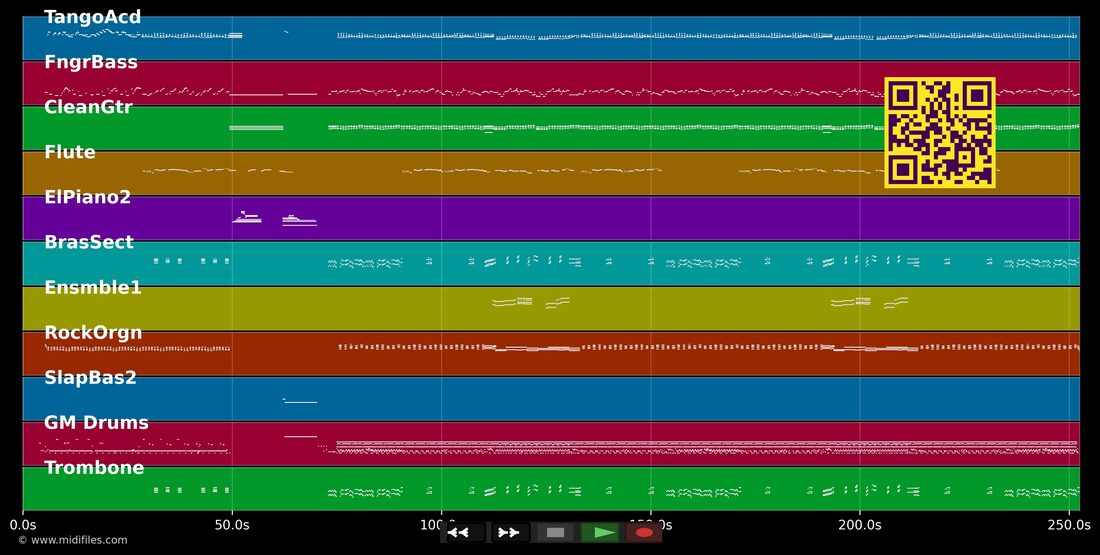 Caminhao Pra Encher de Rapariga — Saia Rodada: piano roll MIDI multipista