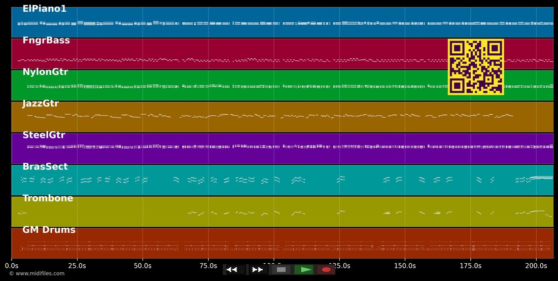 Marchas Carnaval — Estao Voltando as Flores, As Pastorinhas, Bandeira Branca: piano roll MIDI multitraccia