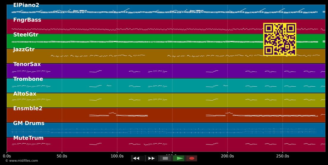 Flamboyant — Emílio Santiago : piano roll MIDI multipiste