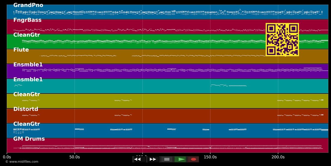 E Saudade — Jammil e Uma Noites: multitrack MIDI piano roll