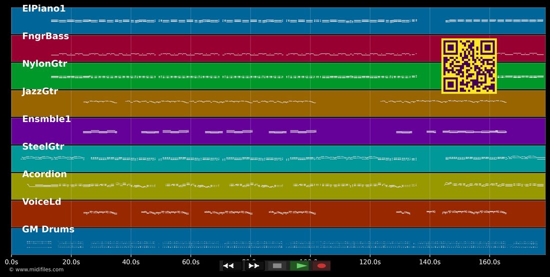 Toma Um Gole — Rud e Robson : piano roll MIDI multipiste