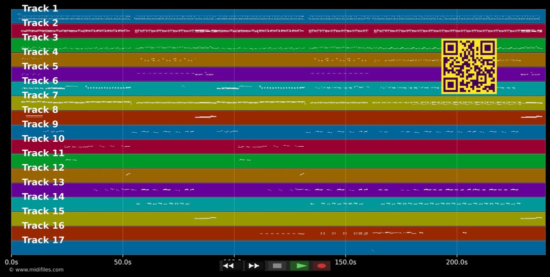 Kole sere — Philippe Lavil : piano roll MIDI multipiste