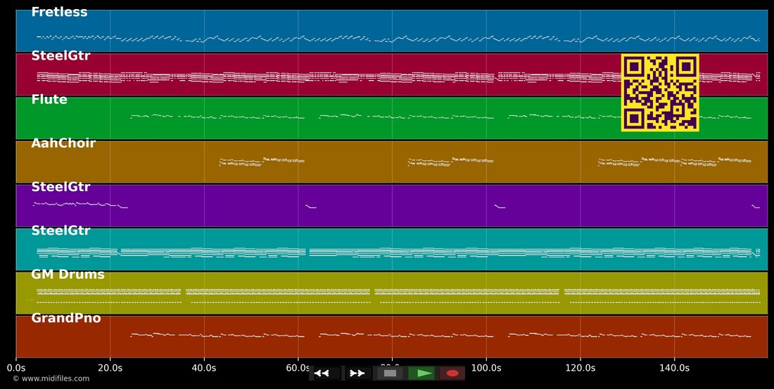 El porompompero — Enrico Macias : piano roll MIDI multipiste