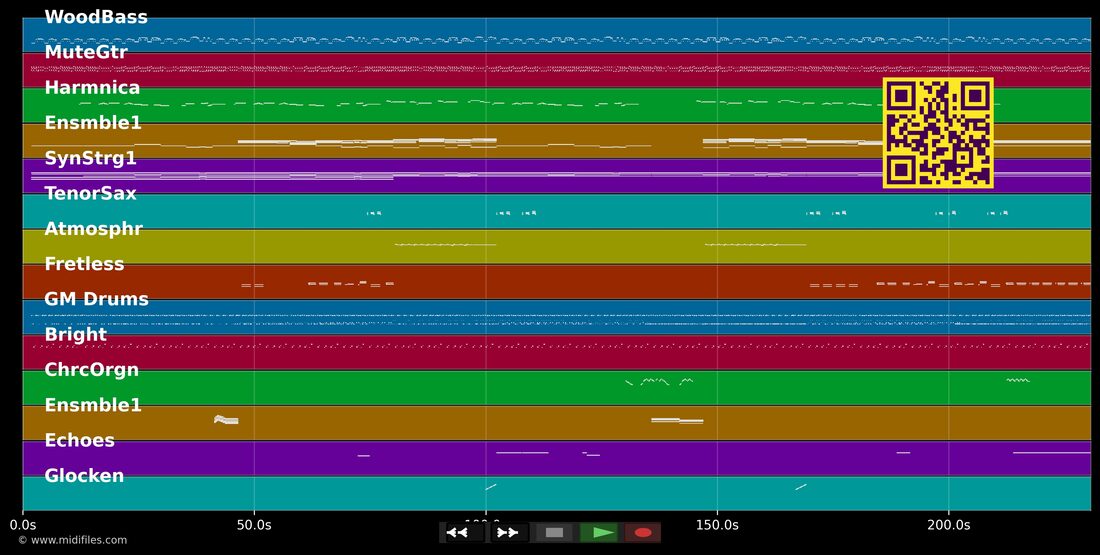 Rêve orange — Liane Foly : piano roll MIDI multipiste