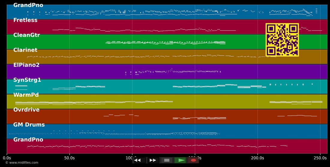 Viva bodega — Patrick Sébastien: multitrack MIDI piano roll
