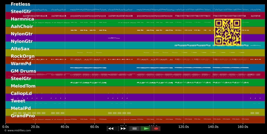 Les lionnes — Yannick Noah : piano roll MIDI multipiste