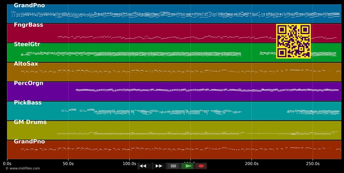 Place des grands hommes — Patrick Bruel : piano roll MIDI multipiste