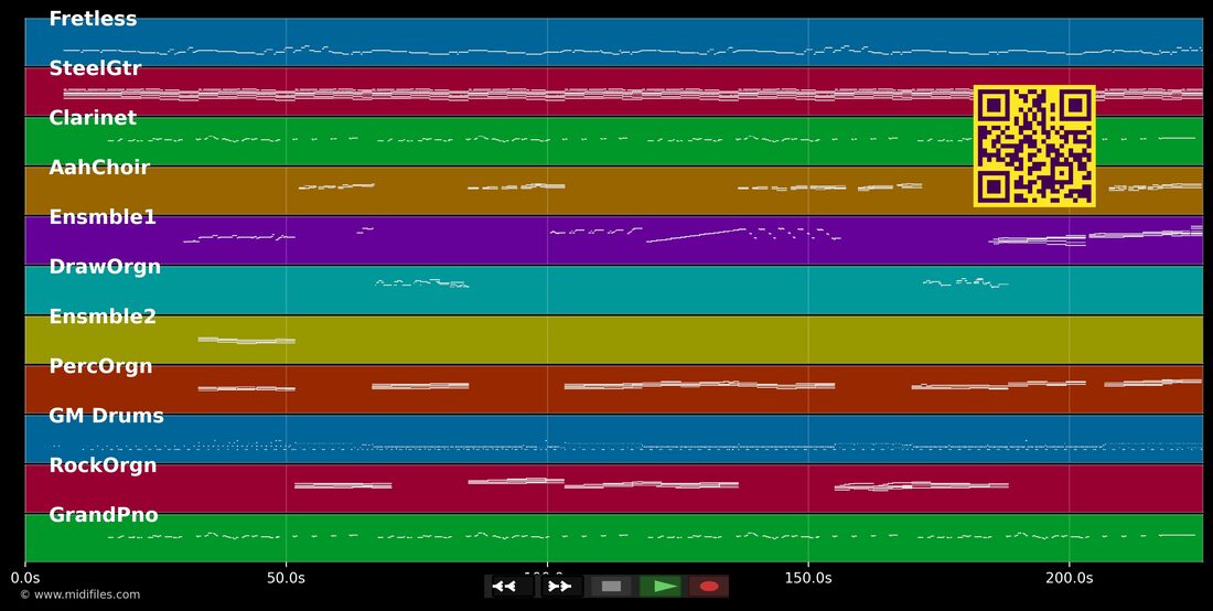 C'est extra — Léo Ferré : piano roll MIDI multipiste