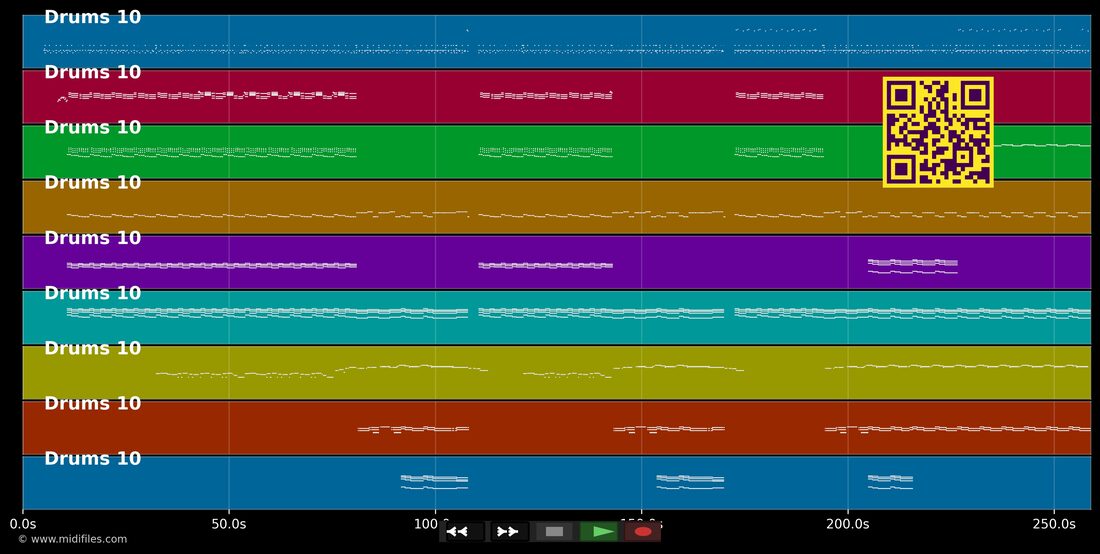 Les vautours — Johnny Hallyday : piano roll MIDI multipiste