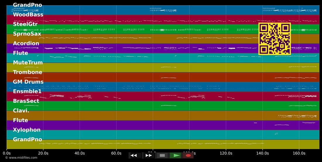 La foule — Édith Piaf : piano roll MIDI multipiste