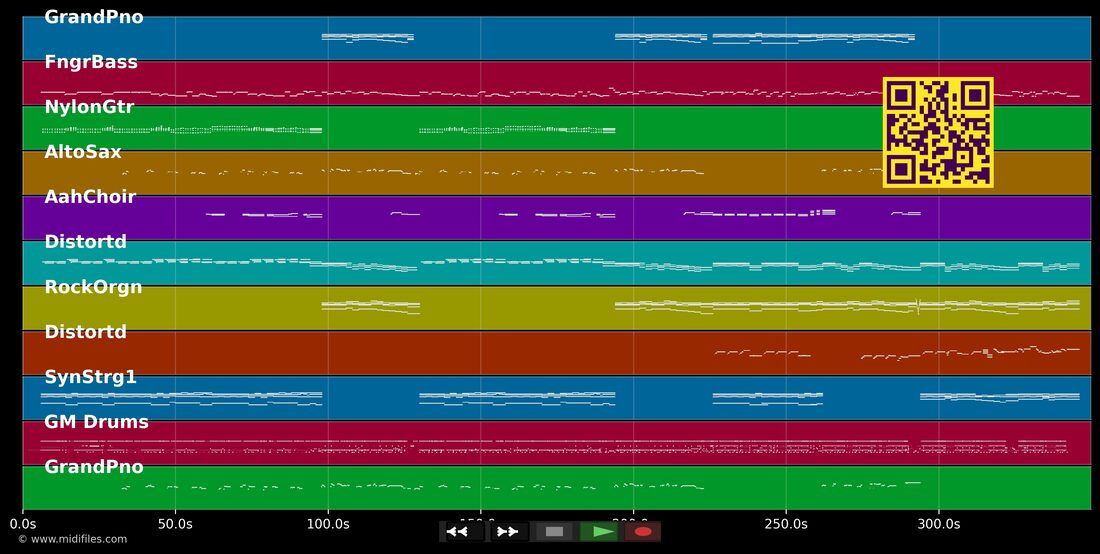 Pourtant — Roch Voisine: piano roll MIDI multitraccia