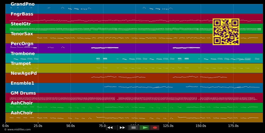 Chante — Michel Fugain : piano roll MIDI multipiste