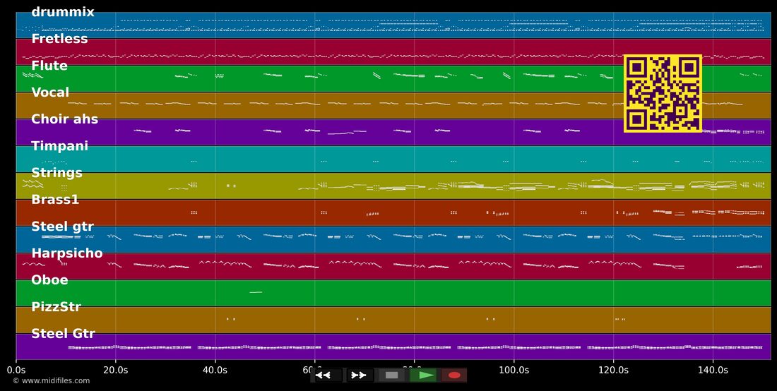 Vagabundear — Joan Manuel Serrat: piano roll MIDI multitraccia