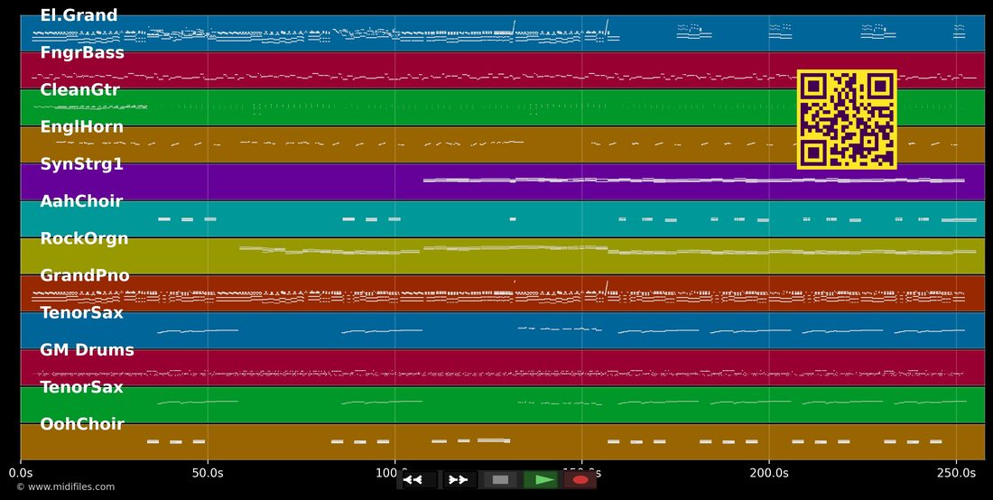 Tu me fais planer — Michel Delpech : piano roll MIDI multipiste