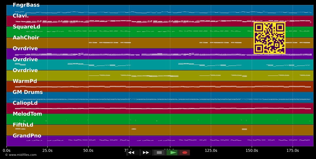 La loi du silence — Johnny Hallyday: multitrack MIDI piano roll