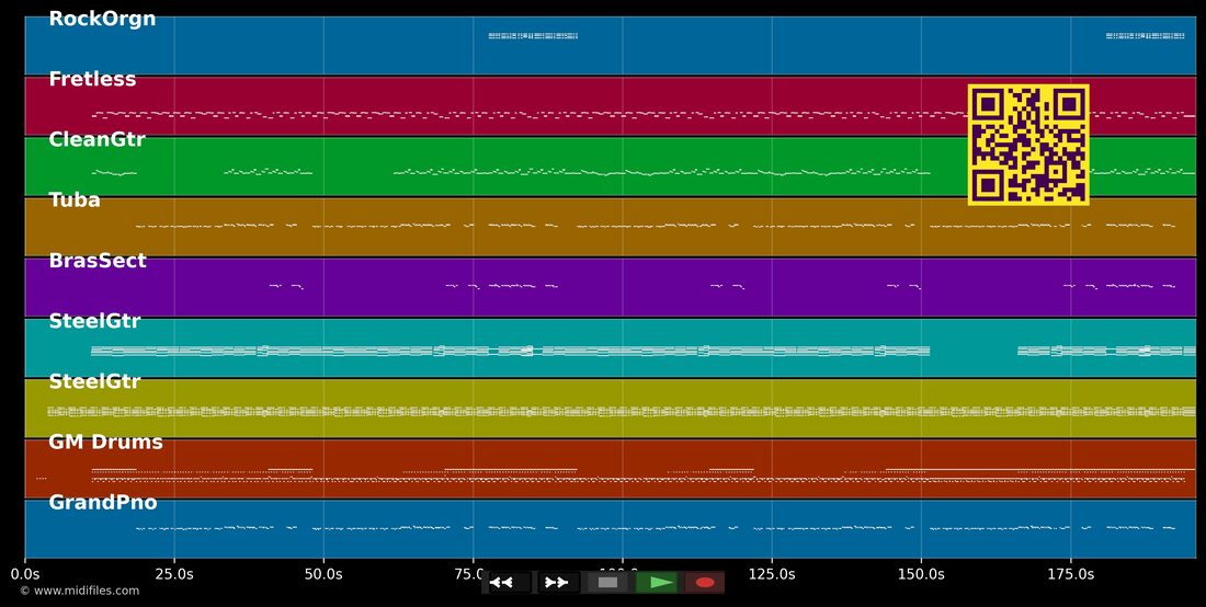 La lettre — Renan Luce : piano roll MIDI multipiste