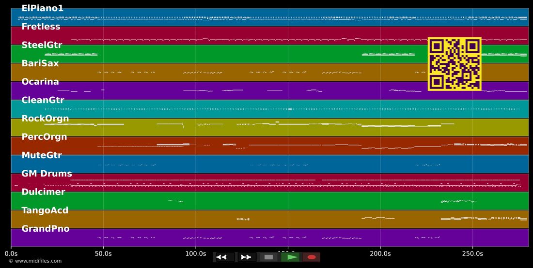 Samedi soir à Beyrouth — Bernard Lavilliers : piano roll MIDI multipiste