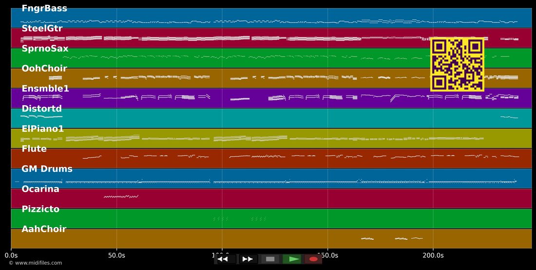 Eine Liebe ist viele Tränen wert — Karel Gott : piano roll MIDI multipiste