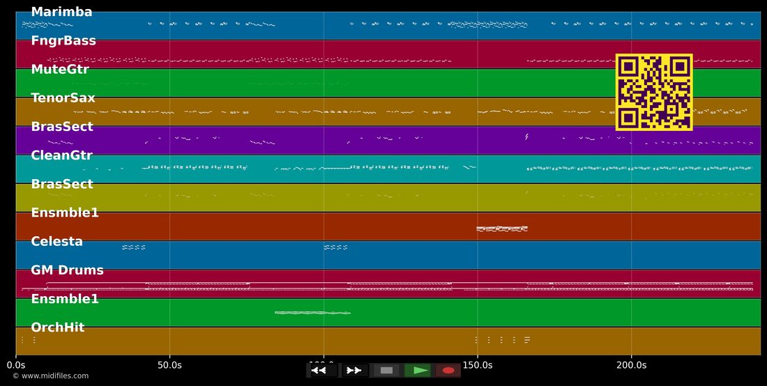 Cruel crazy beautiful — Johnny Clegg : piano roll MIDI multipiste