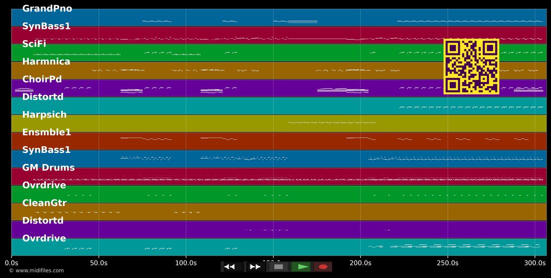 Policy of truth — Depeche Mode: multitrack MIDI piano roll