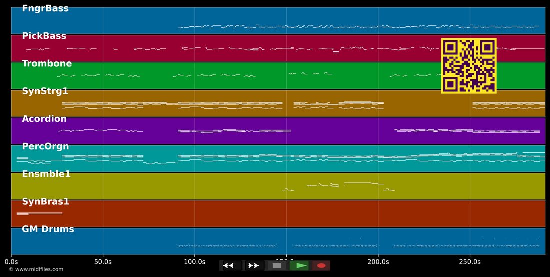 Brother in arms — Dire Straits : piano roll MIDI multipiste