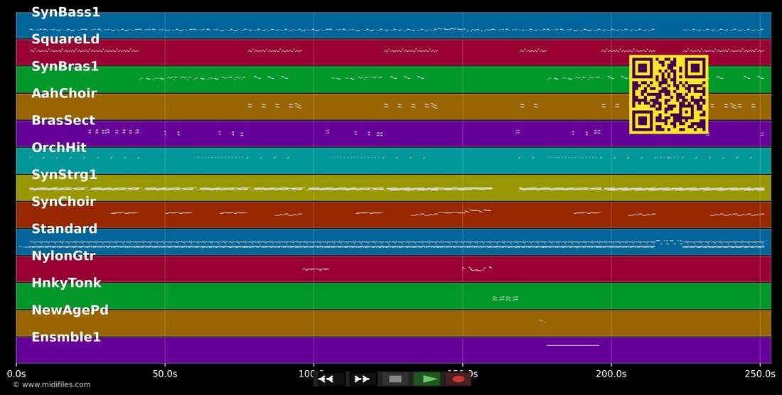 Domino dancing — Pet Shop Boys: piano roll MIDI multipista