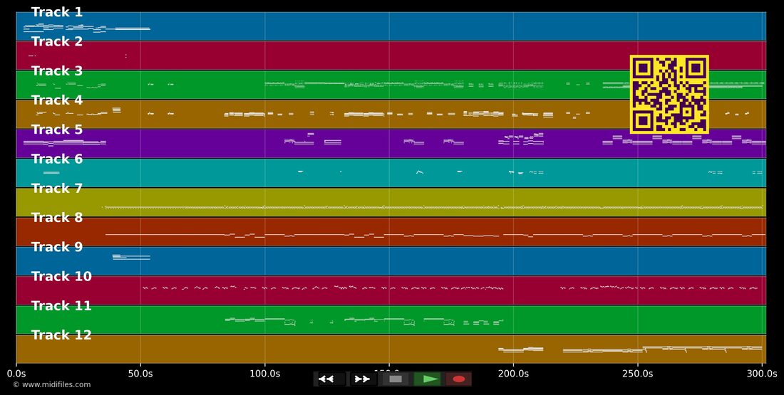 I don't want a lover — Texas: piano roll MIDI multipista