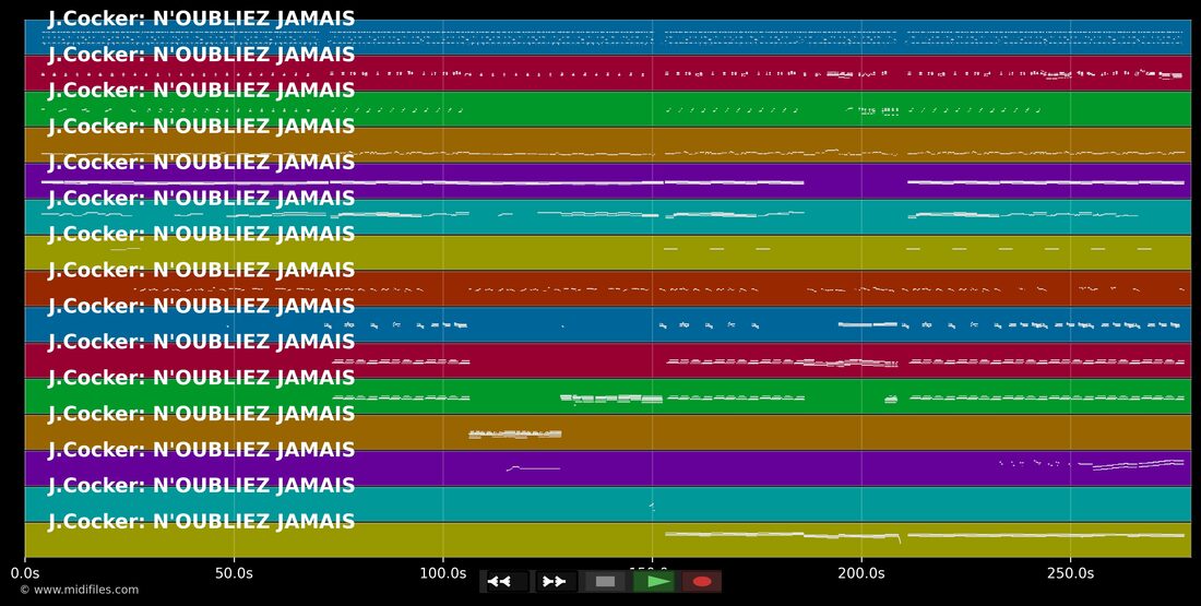 N'oubliez jamais — Joe Cocker: piano roll MIDI multipista