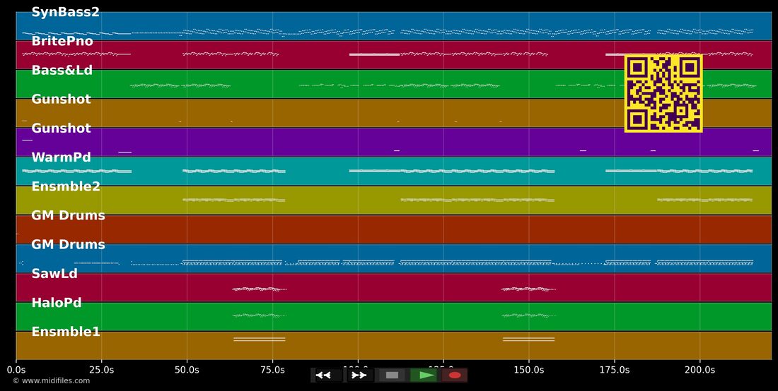 Blue — Eiffel 65 : piano roll MIDI multipiste