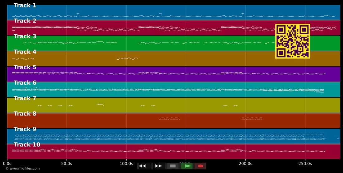 Wonderful Life — Black : piano roll MIDI multipiste