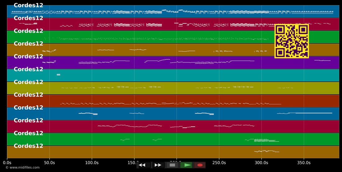 Nothing else matters — Metallica: mehrspurige MIDI-Pianorolle