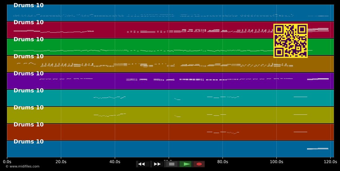 Sergent Peppers — The Beatles: piano roll MIDI multipista