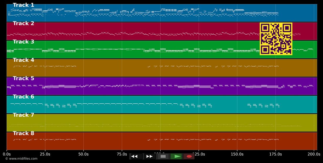 Johnny be goode — Chuck Berry : piano roll MIDI multipiste