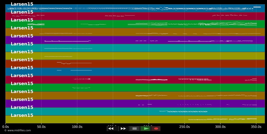 Music — John Miles : piano roll MIDI multipiste