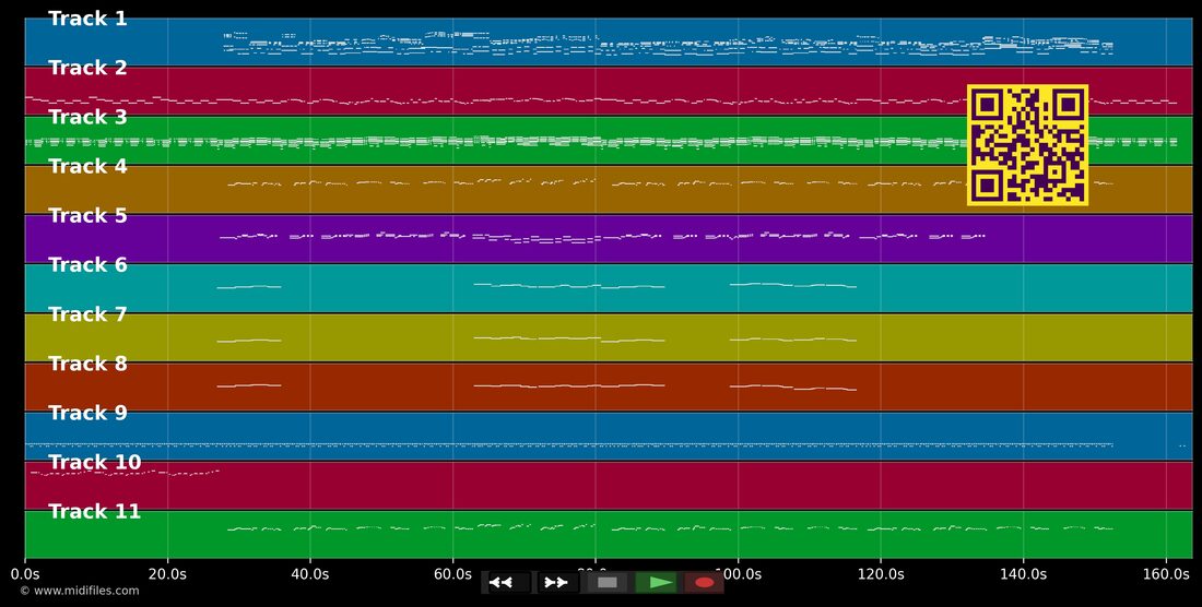 Dock of the bay, the — Otis Redding : piano roll MIDI multipiste