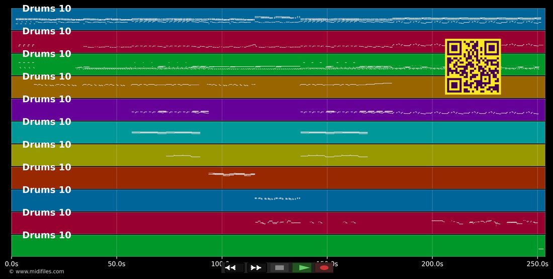 Logical song (the) — Supertramp : piano roll MIDI multipiste