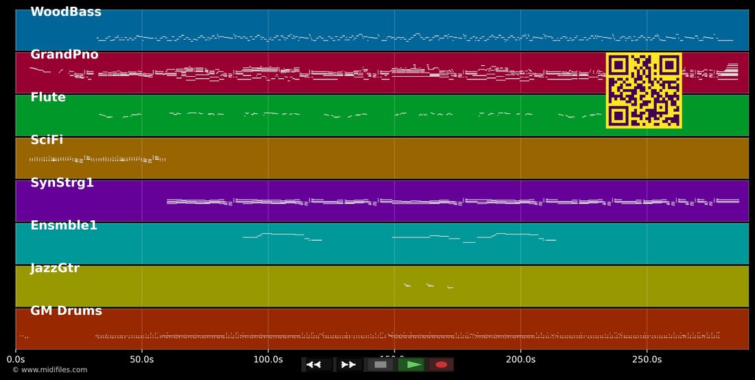 Gaby — Stephan Sulke : piano roll MIDI multipiste