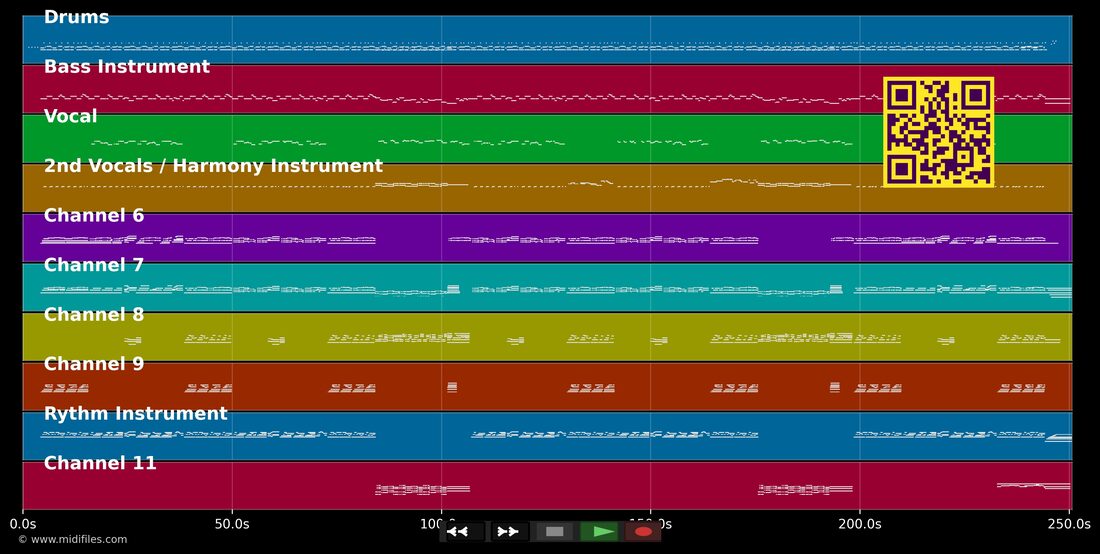Venus In Furs — The Velvet Underground : piano roll MIDI multipiste
